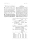 Peptide Analogues of PA-IL and Their Utility for Glycan and Glycoconjugate     Analysis and Purification diagram and image