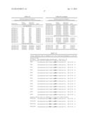 Peptide Analogues of PA-IL and Their Utility for Glycan and Glycoconjugate     Analysis and Purification diagram and image