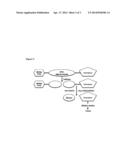 Cellulase Assay diagram and image