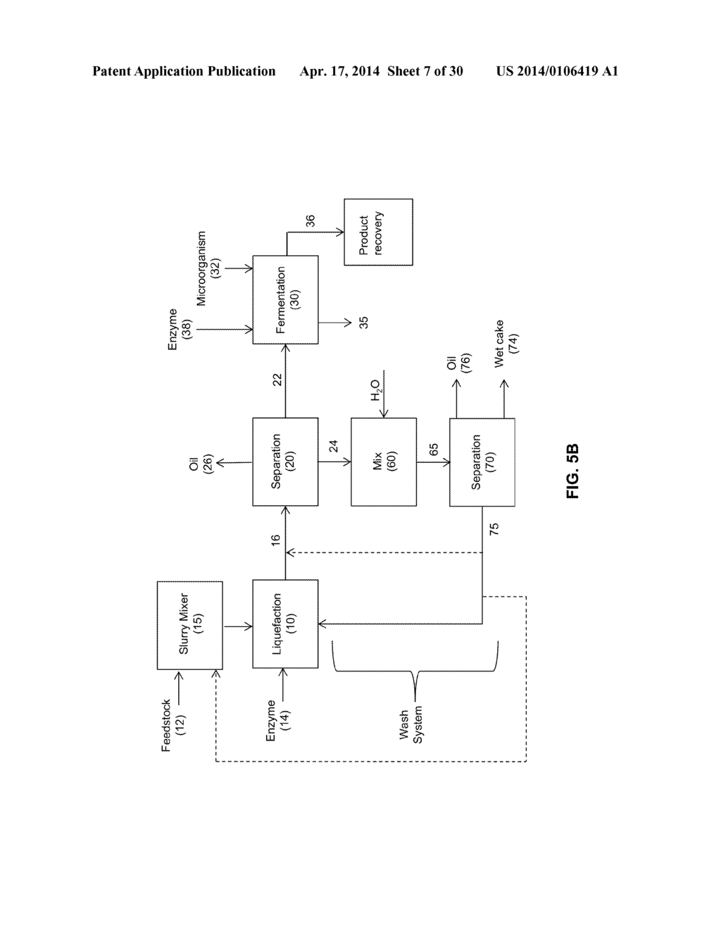 PROCESSES AND SYSTEMS FOR THE PRODUCTION OF FERMENTATION PRODUCTS - diagram, schematic, and image 08