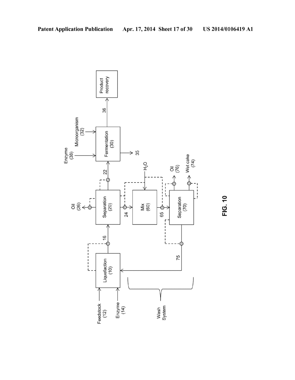 PROCESSES AND SYSTEMS FOR THE PRODUCTION OF FERMENTATION PRODUCTS - diagram, schematic, and image 18