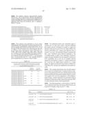 RNase H-Based Assays Utilizing Modified RNA Monomers diagram and image