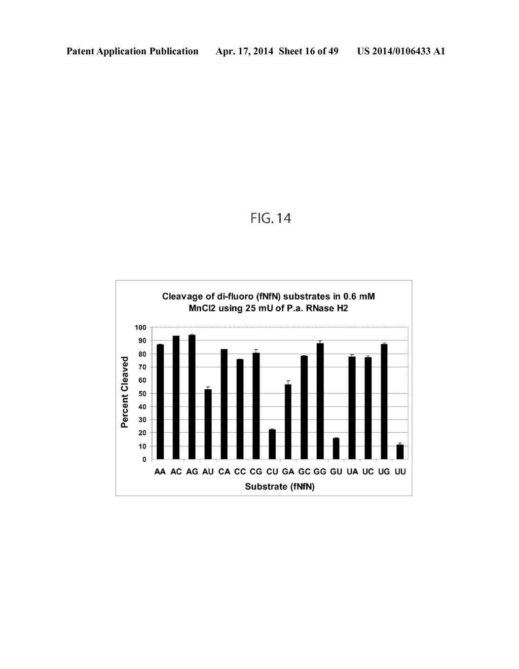 RNase H-Based Assays Utilizing Modified RNA Monomers - diagram, schematic, and image 17