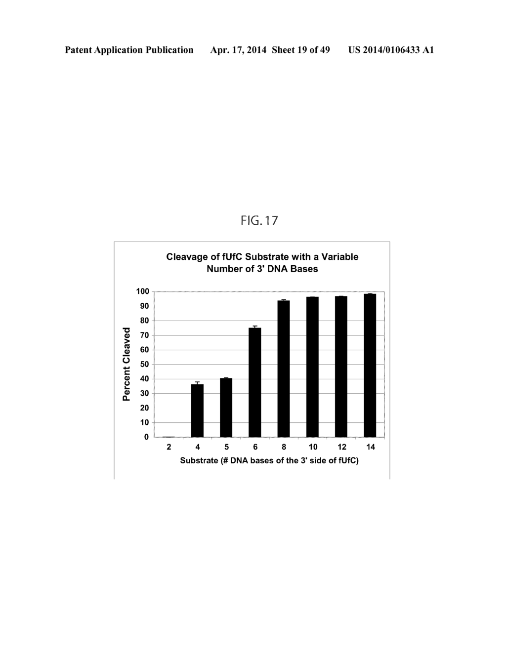 RNase H-Based Assays Utilizing Modified RNA Monomers - diagram, schematic, and image 20