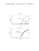 RNase H-Based Assays Utilizing Modified RNA Monomers diagram and image