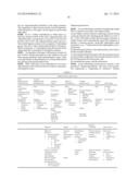 RNase H-Based Assays Utilizing Modified RNA Monomers diagram and image