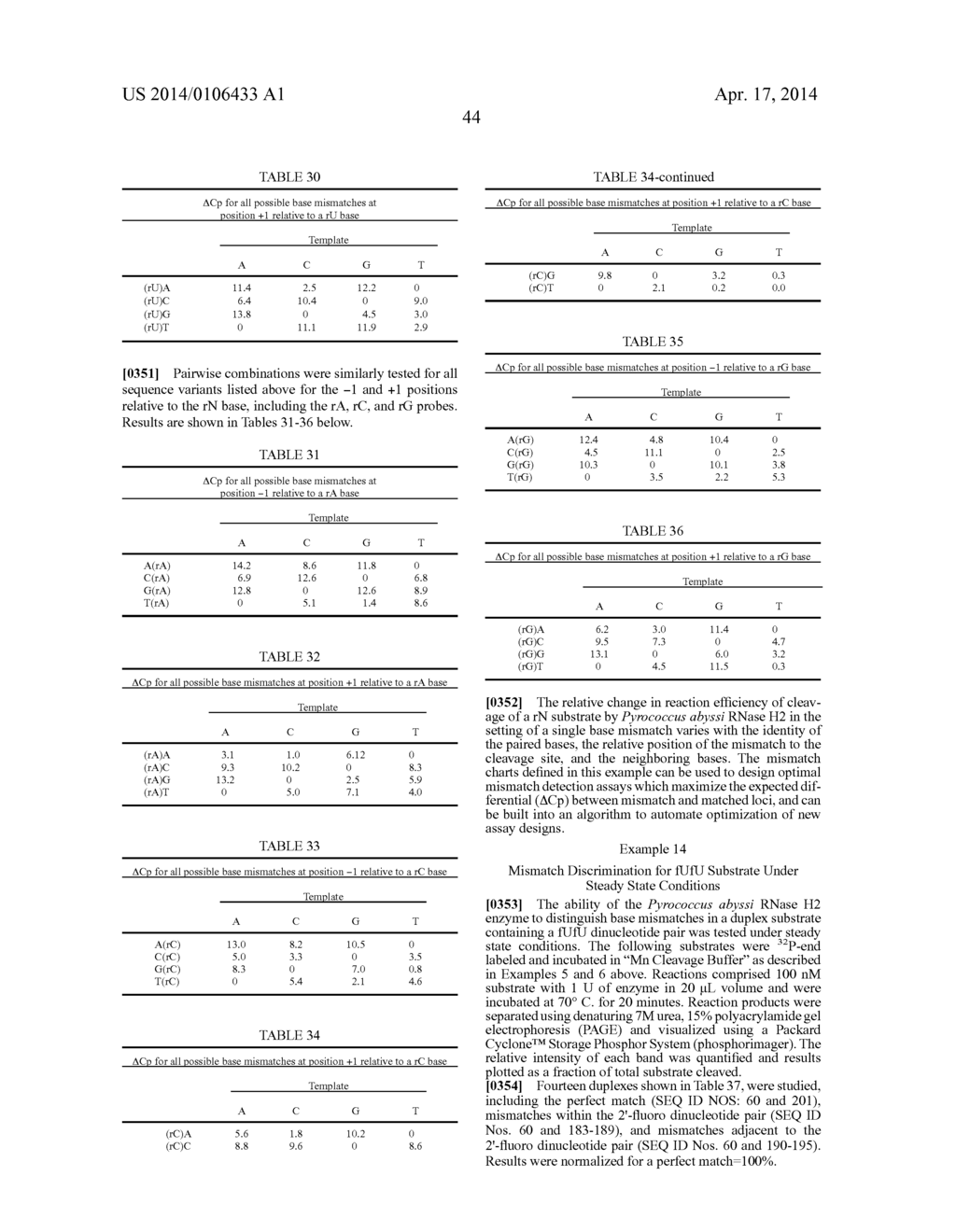 RNase H-Based Assays Utilizing Modified RNA Monomers - diagram, schematic, and image 94