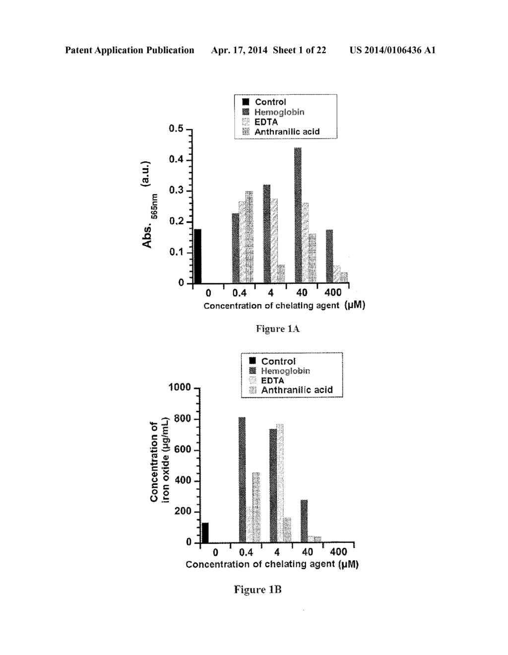 USE OF AT LEAST ONE CHELATING AGENT INTRODUCED INTO THE CULTURE MEDIUM OF     MAGNETOTACTIC BACTERIA IN ORDER TO STIMULATE THE GROWTH THEREOF - diagram, schematic, and image 02