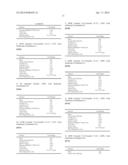 Bacteria Cultures and Compositions Comprising Bacteria Cultures diagram and image