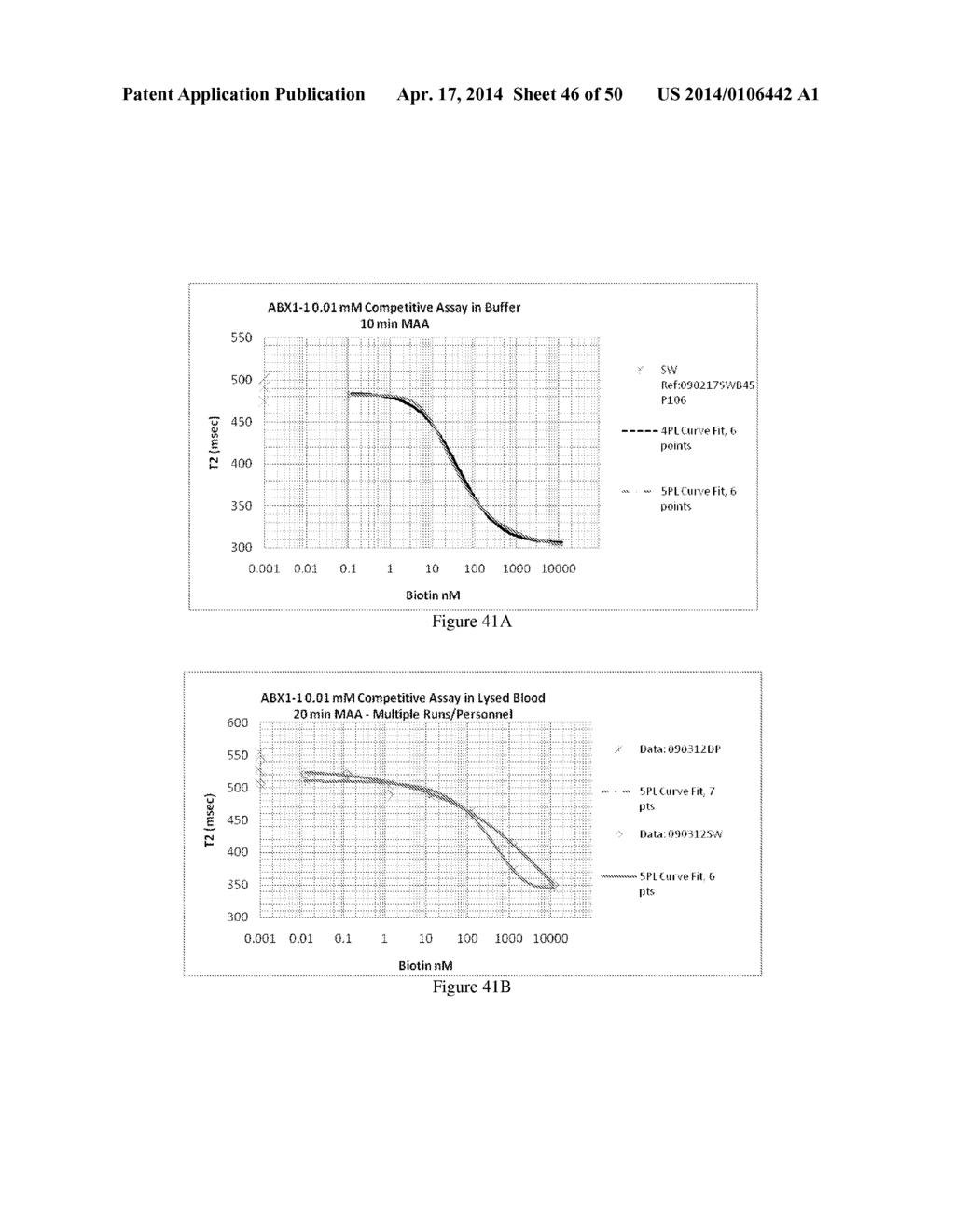 NMR SYSTEMS AND METHODS FOR THE RAPID DETECTION OF ANALYTES - diagram, schematic, and image 47