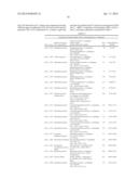 Conjugative Plasmids and Methods of Use Thereof diagram and image