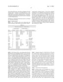 Conjugative Plasmids and Methods of Use Thereof diagram and image