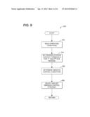 METHODS AND SYSTEMS FOR DIAGNOSTICS OF AN EMISSION SYSTEM WITH MORE THAN     ONE SCR REGION diagram and image