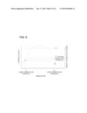 METHODS AND SYSTEMS FOR DIAGNOSTICS OF AN EMISSION SYSTEM WITH MORE THAN     ONE SCR REGION diagram and image