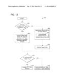 METHODS AND SYSTEMS FOR DIAGNOSTICS OF AN EMISSION SYSTEM WITH MORE THAN     ONE SCR REGION diagram and image