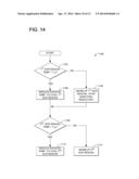 METHODS AND SYSTEMS FOR DIAGNOSTICS OF AN EMISSION SYSTEM WITH MORE THAN     ONE SCR REGION diagram and image