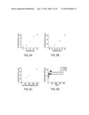 MICROFLUIDIC SYSTEM FOR HIGH-THROUGHPUT, DROPLET-BASED SINGLE MOLECULE     ANALYSIS WITH LOW REAGENT CONSUMPTION diagram and image