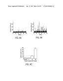 MICROFLUIDIC SYSTEM FOR HIGH-THROUGHPUT, DROPLET-BASED SINGLE MOLECULE     ANALYSIS WITH LOW REAGENT CONSUMPTION diagram and image