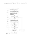 METHOD OF ENDPOINT DETECTION OF PLASMA ETCHING PROCESS USING MULTIVARIATE     ANALYSIS diagram and image