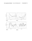 METHOD OF ENDPOINT DETECTION OF PLASMA ETCHING PROCESS USING MULTIVARIATE     ANALYSIS diagram and image