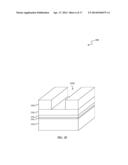 End-Cut First Approach For Critical Dimension Control diagram and image