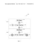 End-Cut First Approach For Critical Dimension Control diagram and image