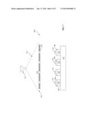 STRUCTURE AND METHOD FOR LED WITH PHOSPHOR COATING diagram and image