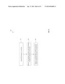 STRUCTURE AND METHOD FOR LED WITH PHOSPHOR COATING diagram and image