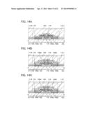 SEMICONDUCTOR DEVICE AND MANUFACTURING METHOD THEREOF diagram and image