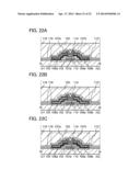 SEMICONDUCTOR DEVICE AND MANUFACTURING METHOD THEREOF diagram and image