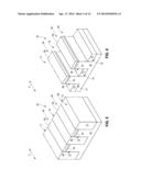 Methods of Forming Gated Devices diagram and image