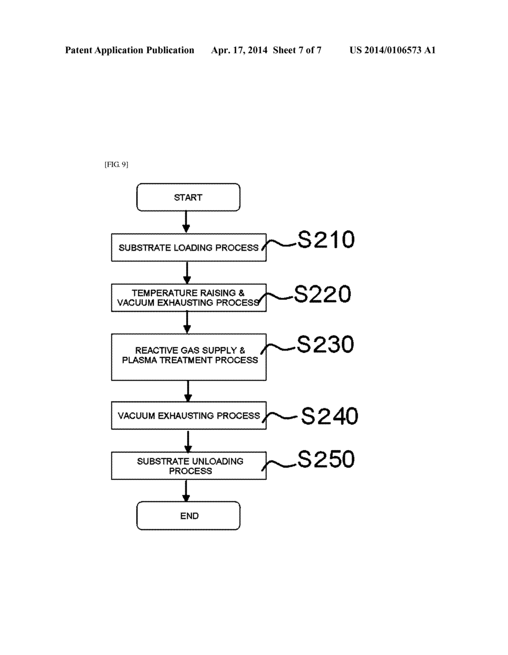 Substrate Processing Apparatus and Method of Manufacturing Semiconductor     Device - diagram, schematic, and image 08