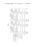 METHOD AND APPARATUS OF FORMING SILICON NITRIDE FILM diagram and image