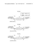 METHOD AND APPARATUS OF FORMING SILICON NITRIDE FILM diagram and image