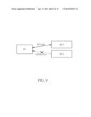 METHOD AND APPARATUS FOR PERFORMING HANDS-FREE PROFILE CONTROL, AND     ASSOCIATED COMPUTER PROGRAM PRODUCT diagram and image