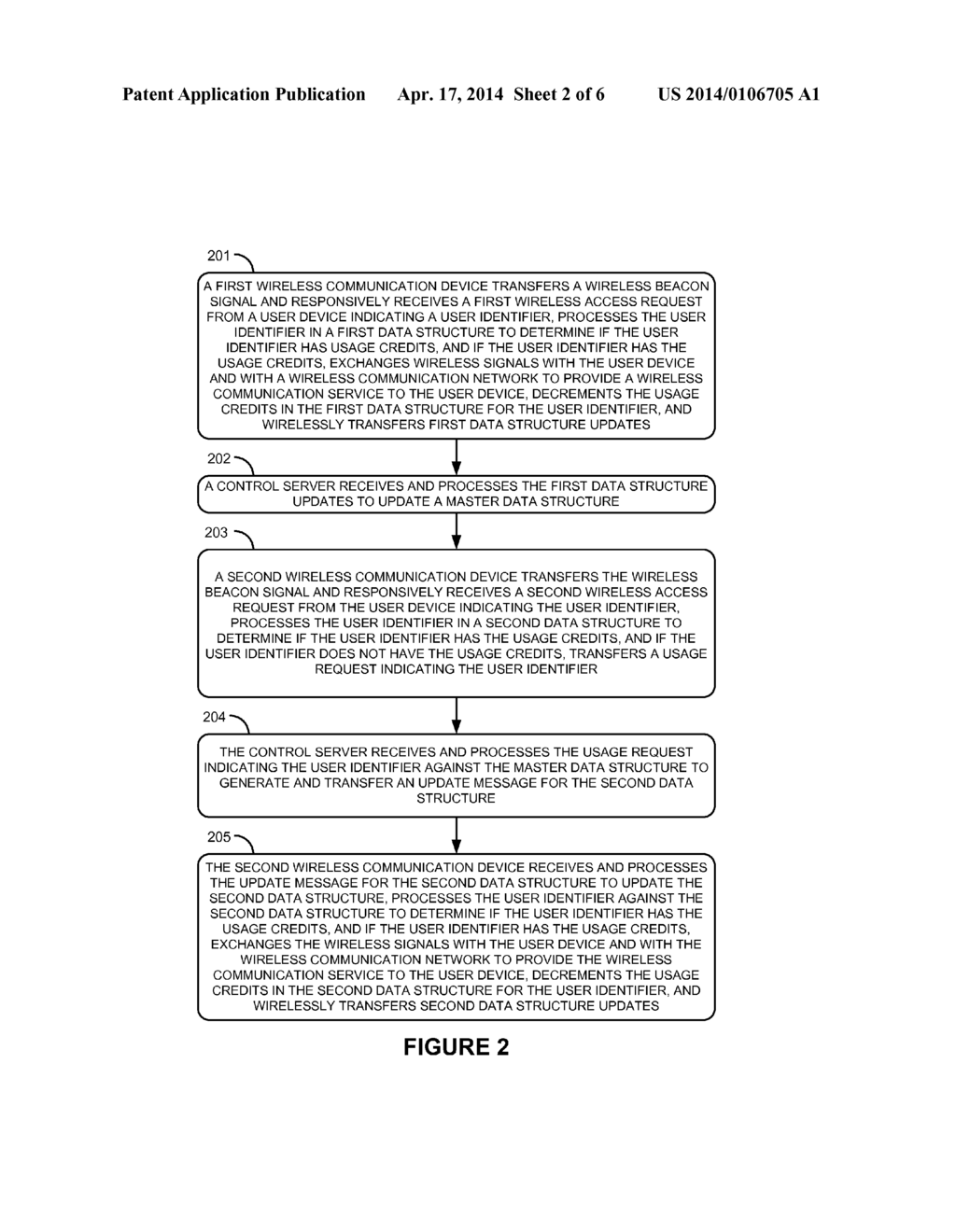 WIRELESS DEVICE ACCESS TO COMMUNICATION SERVICES THROUGH ANOTHER WIRELESS     DEVICE - diagram, schematic, and image 03