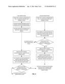 CONTEXT-RELATED ARRANGEMENTS diagram and image