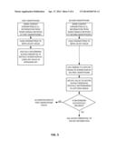 CONTEXT-RELATED ARRANGEMENTS diagram and image