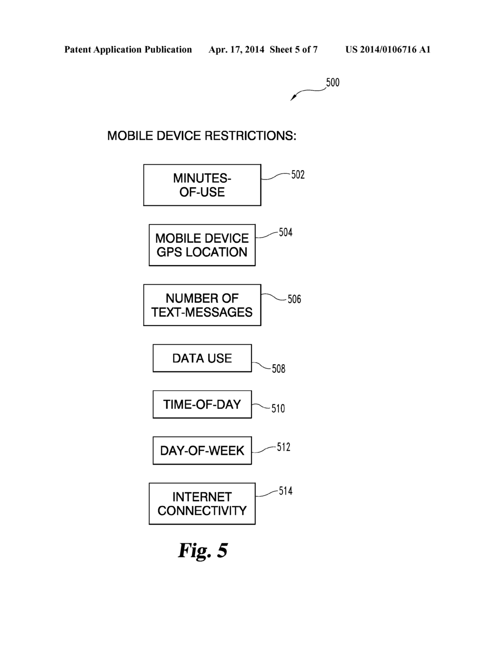 System and Method for Managing Individual Use of a Mobile     Telecommunications Account - diagram, schematic, and image 06