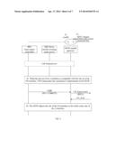 Method, Apparatus, and Media Gateway for Codec Rate Adjustment diagram and image