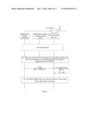 Method, Apparatus, and Media Gateway for Codec Rate Adjustment diagram and image