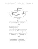 COMMUNICATIONS METHOD, DEVICE, AND SYSTEM diagram and image