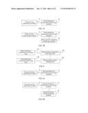 COMMUNICATIONS METHOD, DEVICE, AND SYSTEM diagram and image