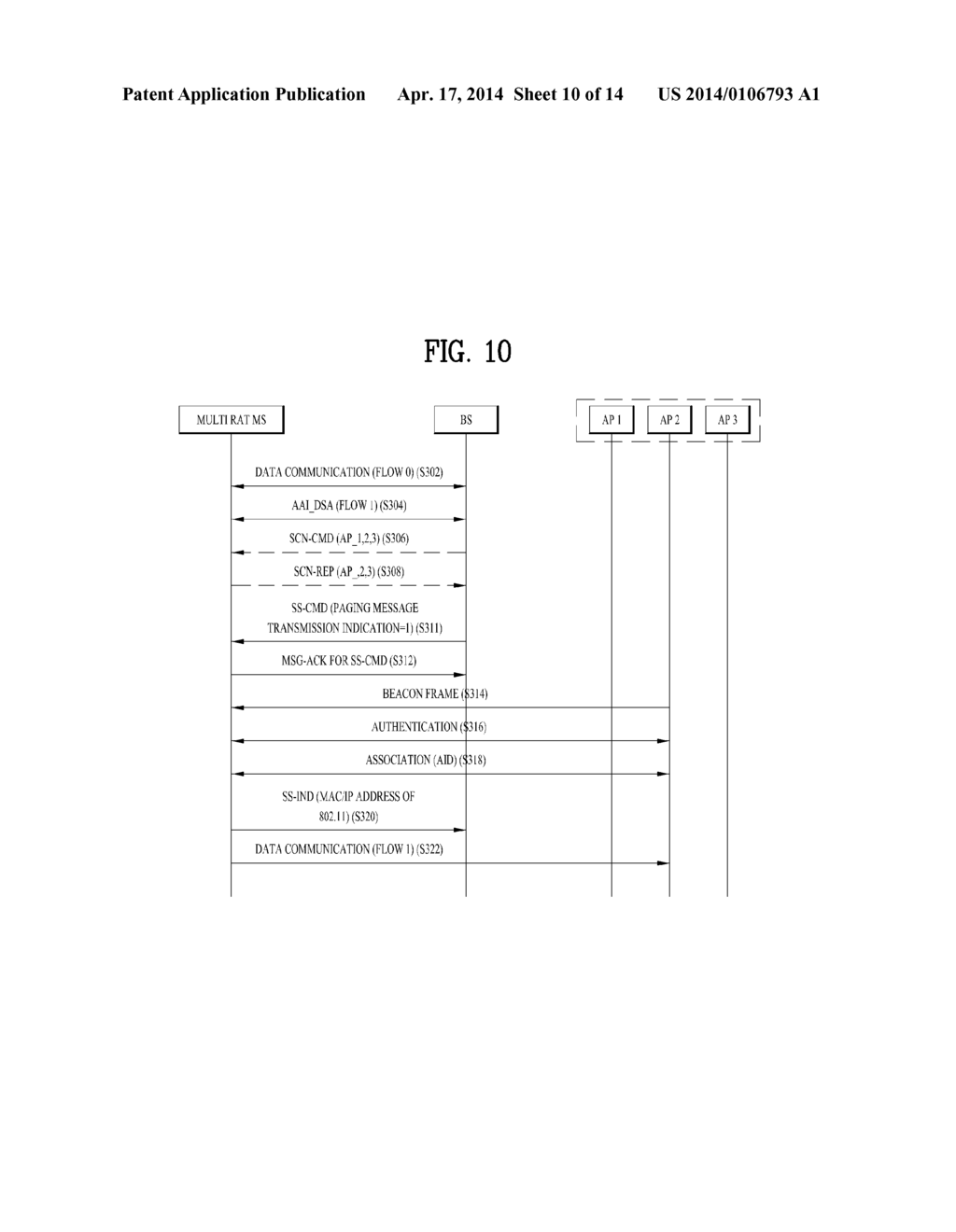 METHOD AND APPARATUS FOR EFFICIENTLY PERFORMING PAGING IN A WIRELESS     ACCESS SYSTEM THAT SUPPORTS A MULTI-RADIO ACCESS TECHNOLOGY - diagram, schematic, and image 11