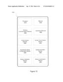 STRATEGICALLY LOCATED TOUCH SENSORS IN SMARTPHONE CASING diagram and image