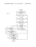 MOBILE TERMINAL, DISPLAY CONTROL METHOD THEREOF, AND NON-TRANSITORY     COMPUTER READABLE MEDIUM STORING DISPLAY CONTROL PROGRAM diagram and image