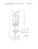 SELECT AND DRAG METHOD FOR A GAMING MACHINE diagram and image