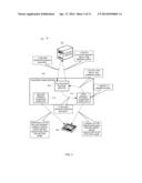 DISTRIBUTING INFORMATION IN A WAGERING GAME SYSTEM diagram and image