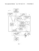 DISTRIBUTING INFORMATION IN A WAGERING GAME SYSTEM diagram and image