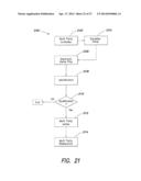 Method and Apparatus for Providing Player Incentives diagram and image